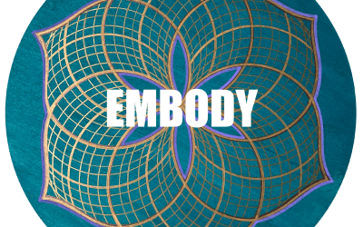 Body Scan – Guided Audio