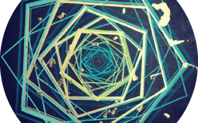 Collective Chaos